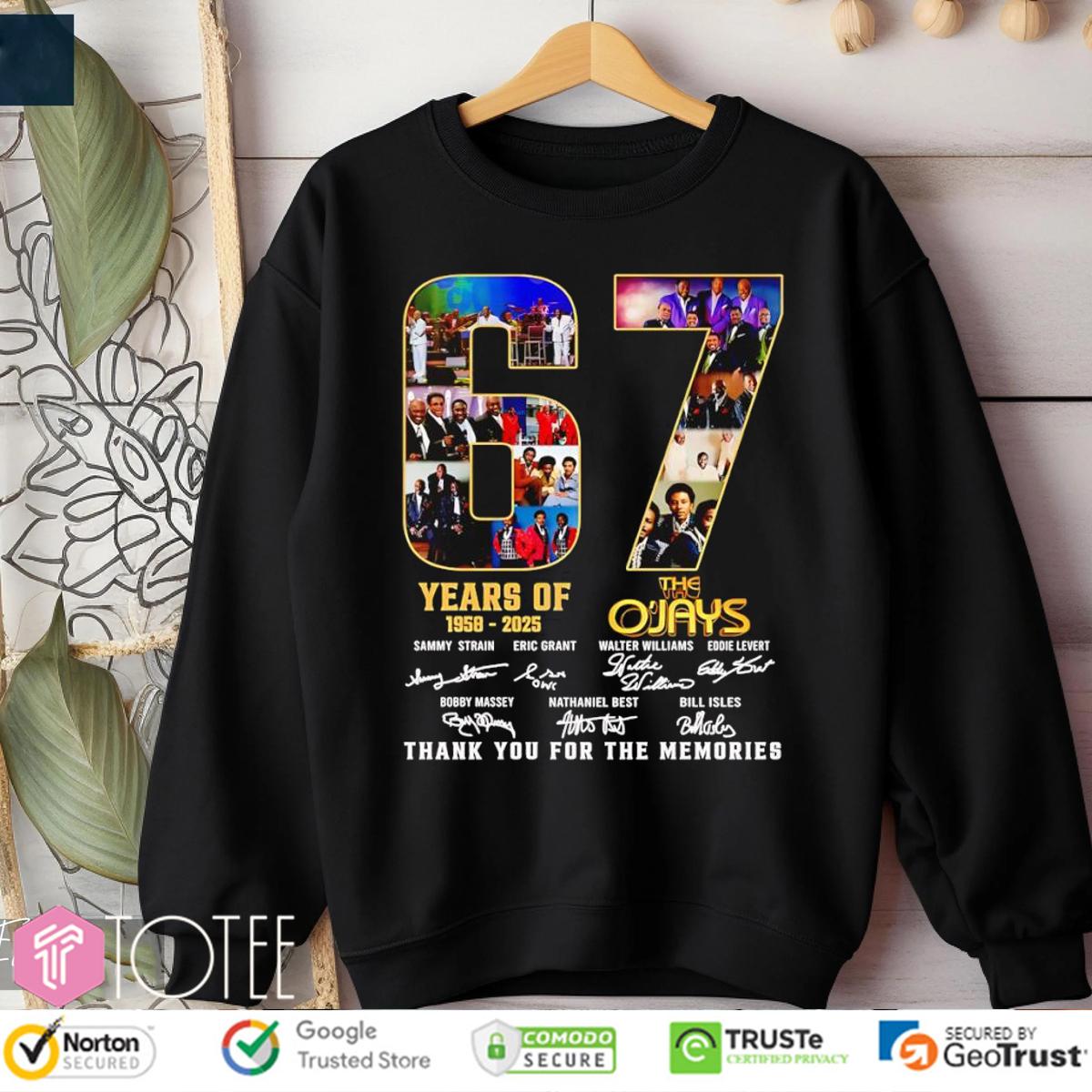 Sweatshirt Sweatshirt