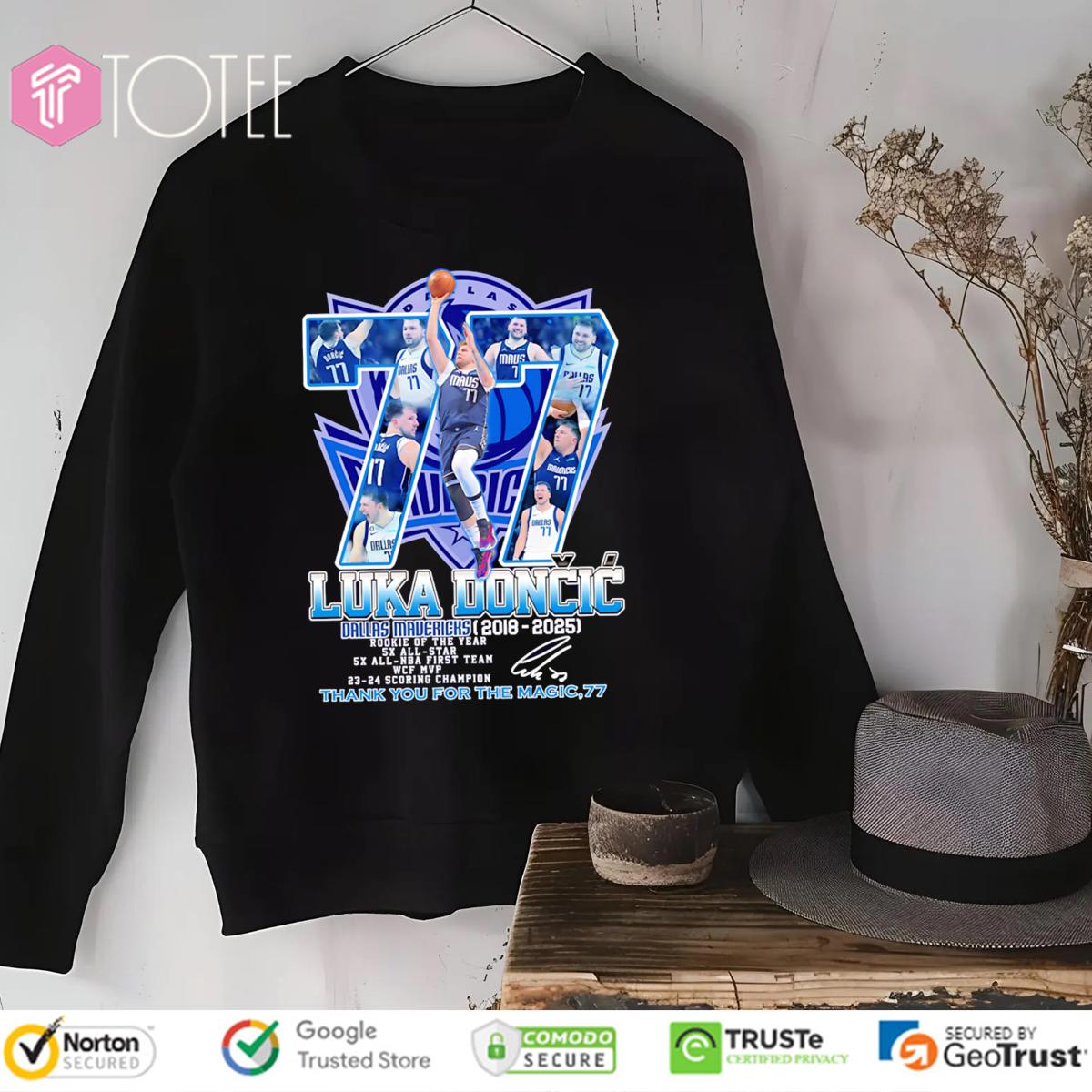 Sweatshirt Sweatshirt